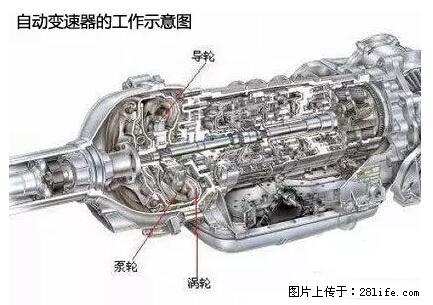 你知道怎么热车和取暖吗？ - 车友部落 - 岳阳生活社区 - 岳阳28生活网 yy.28life.net