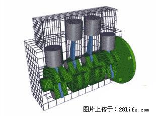 你知道怎么热车和取暖吗？ - 车友部落 - 岳阳生活社区 - 岳阳28生活网 yy.28life.net