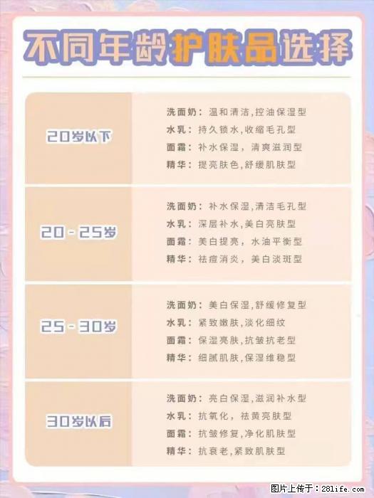 【姬存希】不同年龄，不同护肤的选择，你选对了吗？请爱惜自己！ - 生活日用品 - 居家生活 - 岳阳分类信息 - 岳阳28生活网 yy.28life.net
