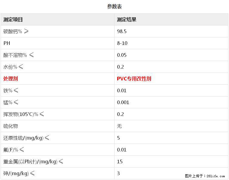 【桂林三鑫新型材料】PVC管材专用复合钙 超细改性碳酸钙 - 新手上路 - 岳阳生活社区 - 岳阳28生活网 yy.28life.net