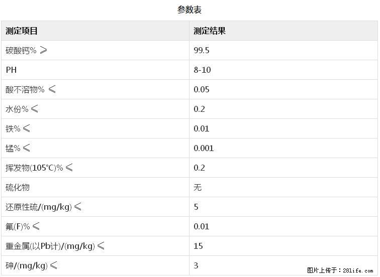 【桂林三鑫新型材料】400目重质碳酸钙 方解石粉重钙粉 - 生活百科 - 岳阳生活社区 - 岳阳28生活网 yy.28life.net