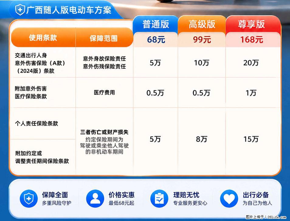 【骑行保障】安全骑行，保障随行！电动车专属保险上线啦！ - 岳阳生活资讯 - 岳阳28生活网 yy.28life.net